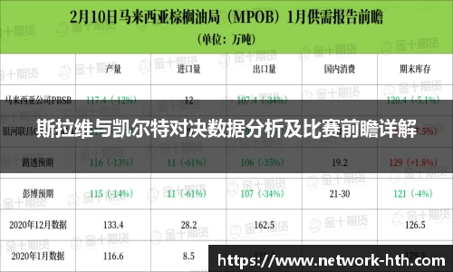 斯拉维与凯尔特对决数据分析及比赛前瞻详解