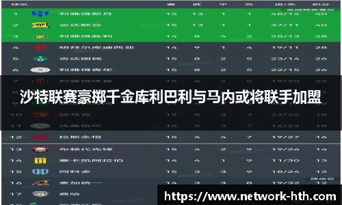 沙特联赛豪掷千金库利巴利与马内或将联手加盟
